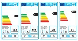 etiqueta de eficiencia